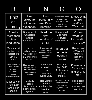 Global Licenses & Permits Bingo Card