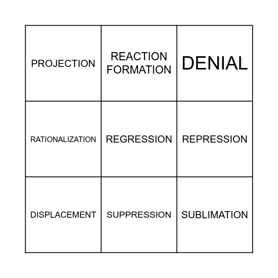 Defense Mechanisms BINGO Card