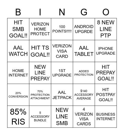 SCOREBOARD Bingo Card