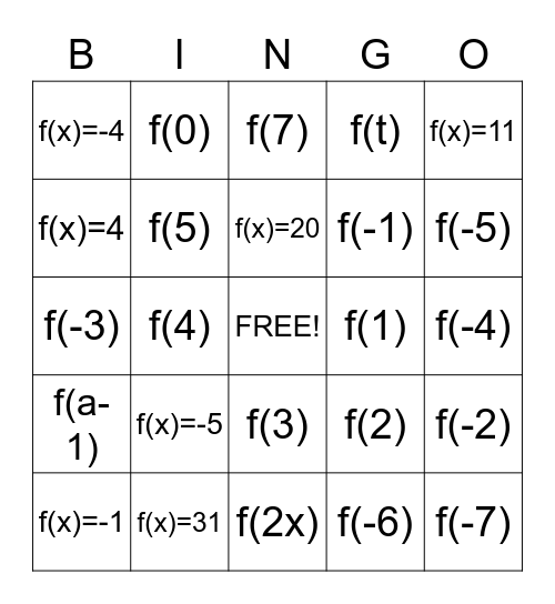 Evaluating Functions Bingo Card