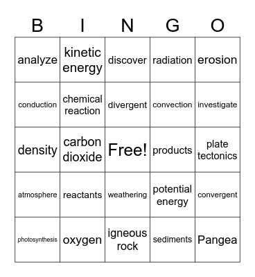 Science Bingo Card