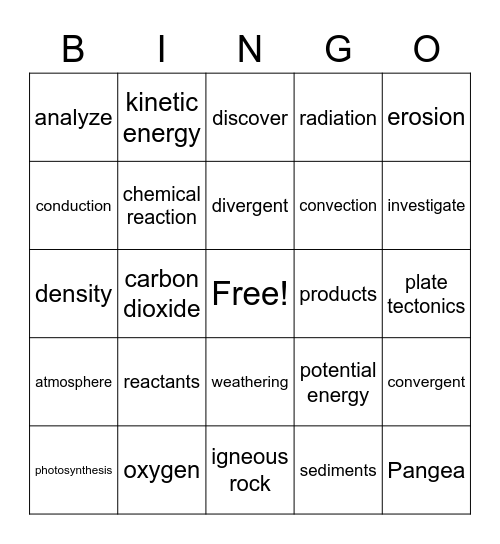 Science Bingo Card