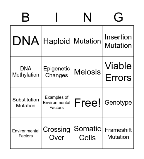 Unit 8 Genetic Variation Review Bingo Card