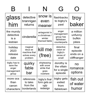 The Wolf Among Us 2 Bingo Card