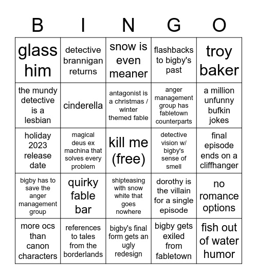 The Wolf Among Us 2 Bingo Card