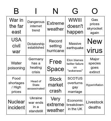 2023 Predictions Bingo Card