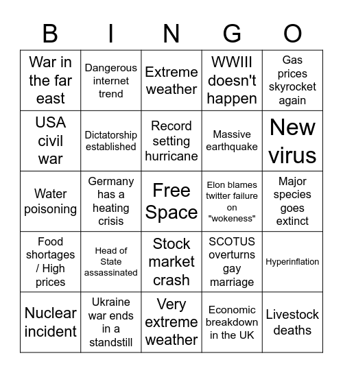 2023 Predictions Bingo Card