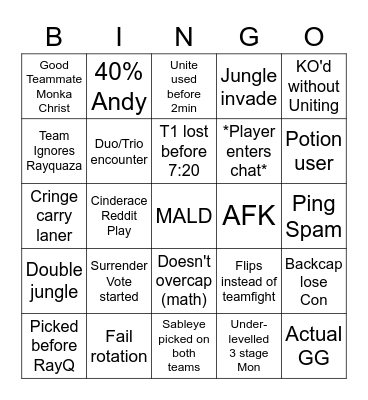 UNITE 2023 (Chanh) Bingo Card