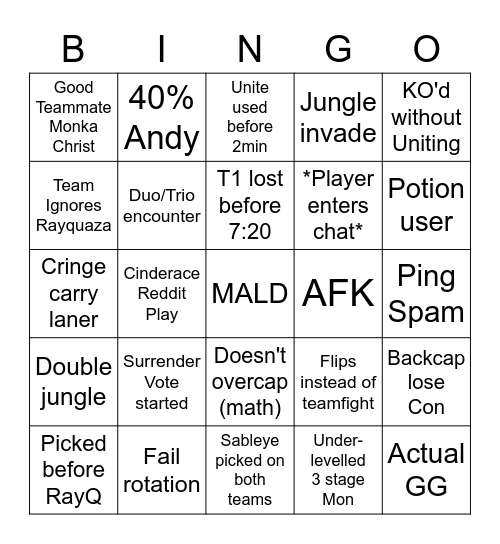 UNITE 2023 (Chanh) Bingo Card