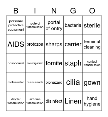 Infection Control Bingo Card