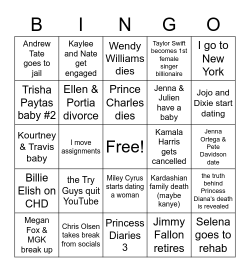 2023 Predictions Bingo Card