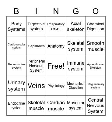 Body Systems Bingo Card