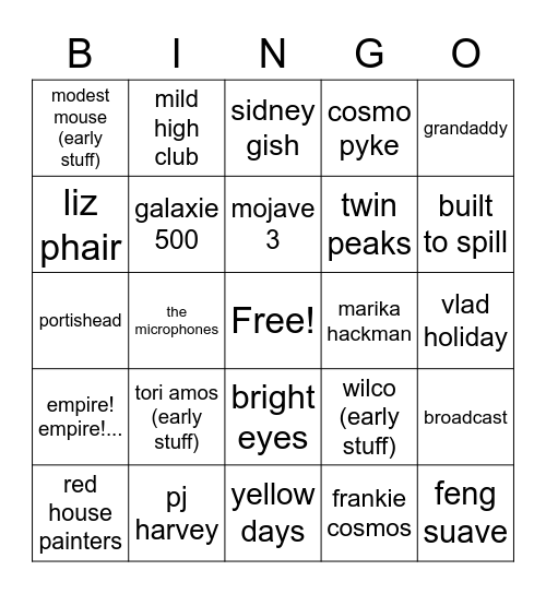 bands/musicians that will blow up on tiktok in 2023 Bingo Card