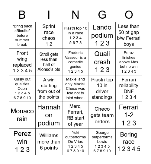 F1 2023 Bingo Card