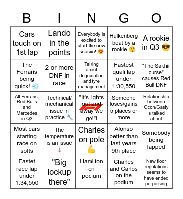 F1 BAHRAIN 2023 Bingo Card