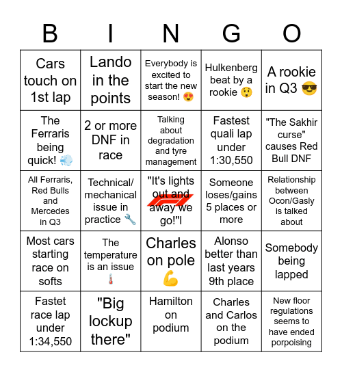 F1 BAHRAIN 2023 Bingo Card