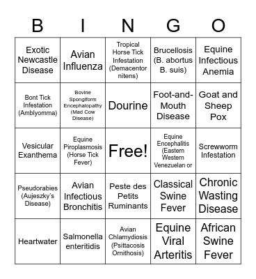 Reportable Animal Diseases Bingo Card