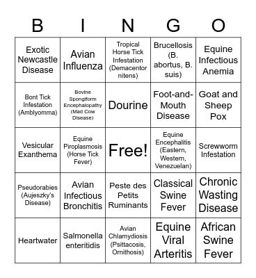 Reportable Animal Diseases Bingo Card
