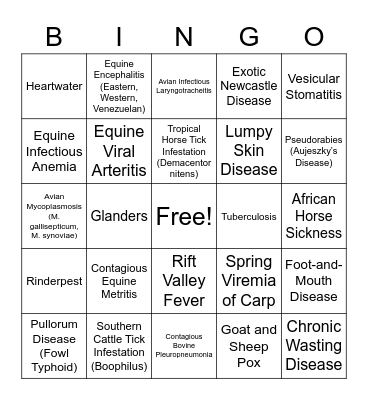 Reportable Animal Diseases Bingo Card