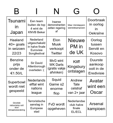 2023 predictions Bingo Card