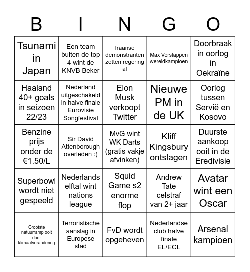 2023 predictions Bingo Card