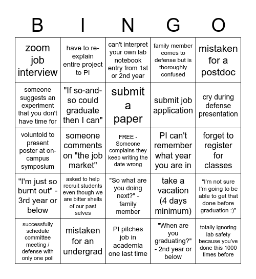 2023 Grad School Bingo Card