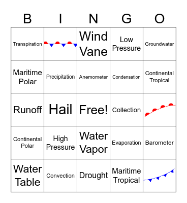 The Hydrosphere Bingo Card
