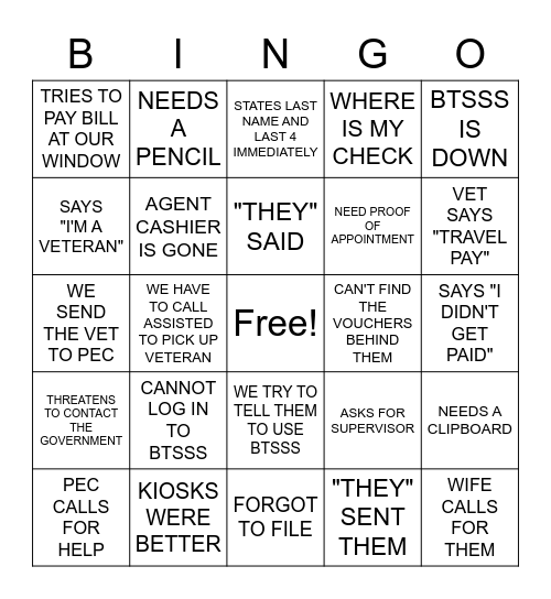 TRAVEL BINGO Card