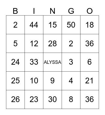 Tea at Aunt Kara's Bingo Card