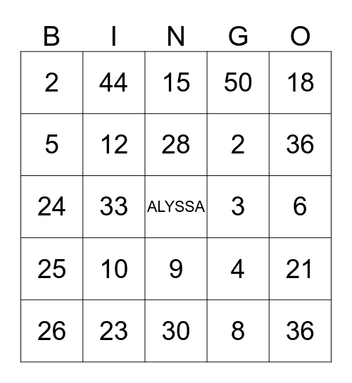 Tea at Aunt Kara's Bingo Card