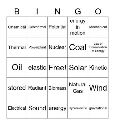 Energy and Energy Resources Bingo Card
