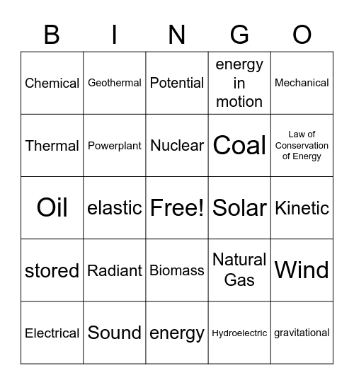 Energy and Energy Resources Bingo Card