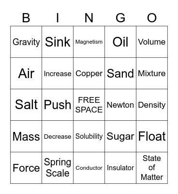 Forces and Energy Bingo Card