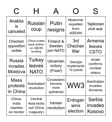 Eurasia 2023 Bingo Card
