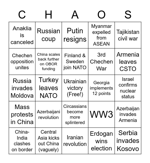 Eurasia 2023 Bingo Card