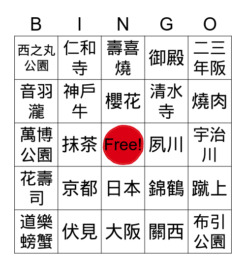 京阪 Bingo Card