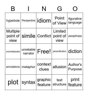 Jean-Baptiste 7th Grade Review Bingo Card