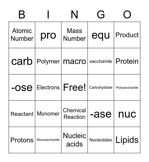 Biochemistry Vocab Bingo Card