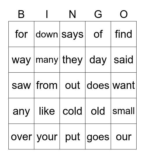 SIPPS Extension Review Bingo Card