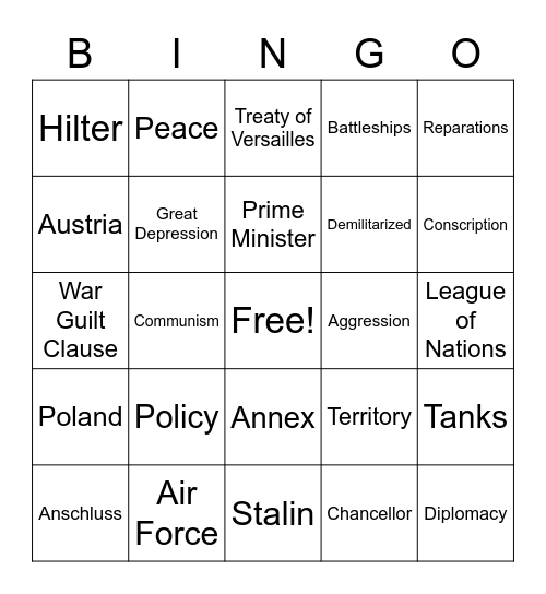 World War II - Causes Bingo Card