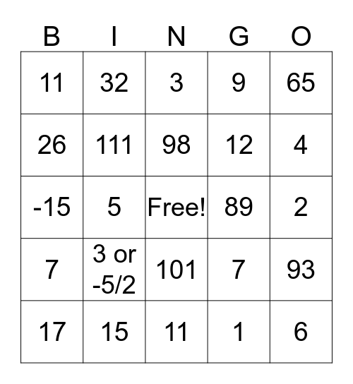 Quadratic Turkey Bingo Card