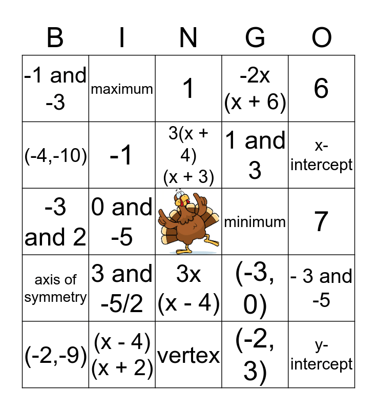 Quadratic Turkey Bingo Card