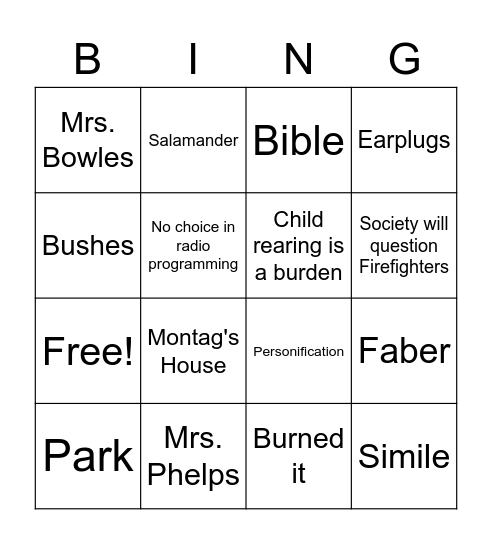 Fahrenheit 451 Part 2 Bingo Card