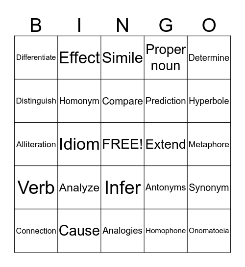 Vocabulary Word Bingo Card