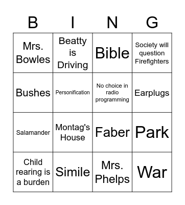 Fahrenheit 451 Part 2 Bingo Card