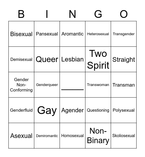 LGBT+ Terms Bingo Card