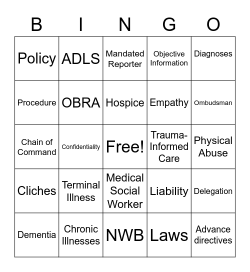 CNA Bingo Card