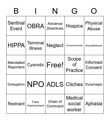 CNA Bingo Card