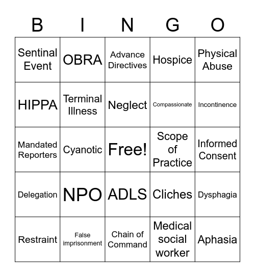 CNA Bingo Card