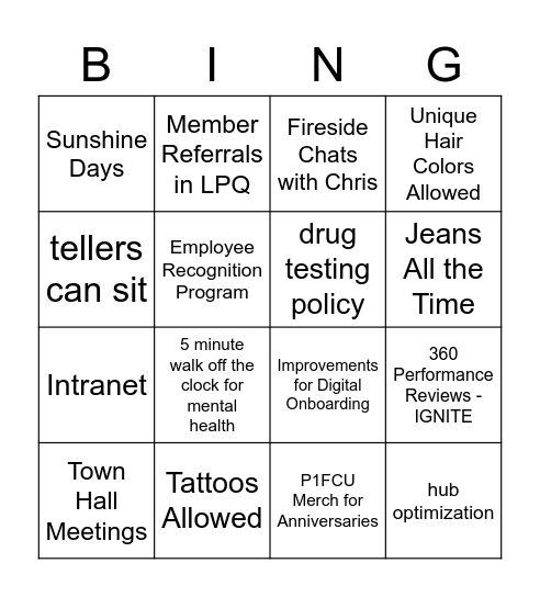 Is it Going to Happen? Bingo Card